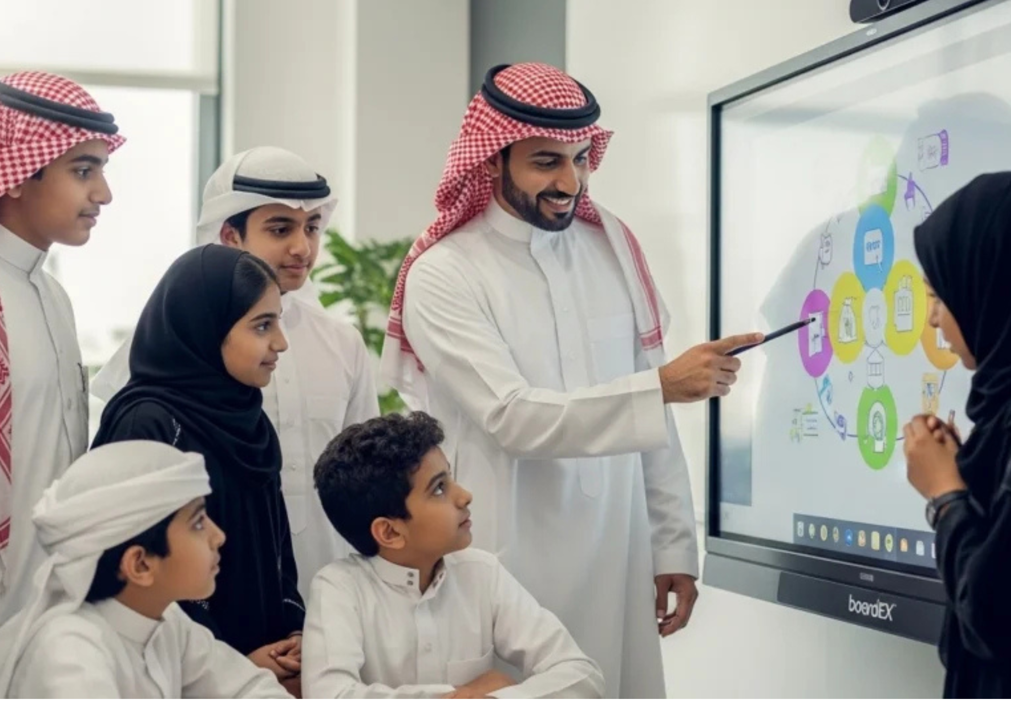 Display control integration